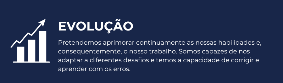evolução